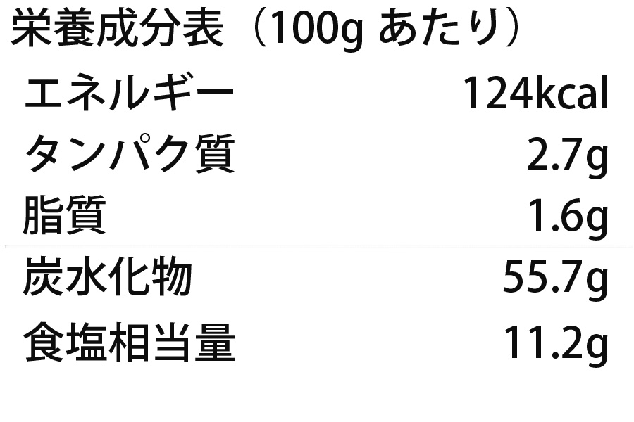 あおさ成分