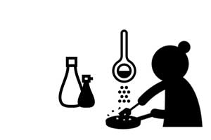 調味料をすべて入れ、弱火で焦がさぬようじっくり炒めて煮詰めます